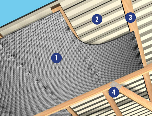 How Much RadiantShield Insulation Do I Need