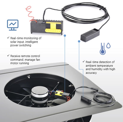 Solar Roof Fan 25W Round Ventilator fully controlled with Wireless Remote or your Smartphone APP with AC/DC Adapter that can run Day and Night